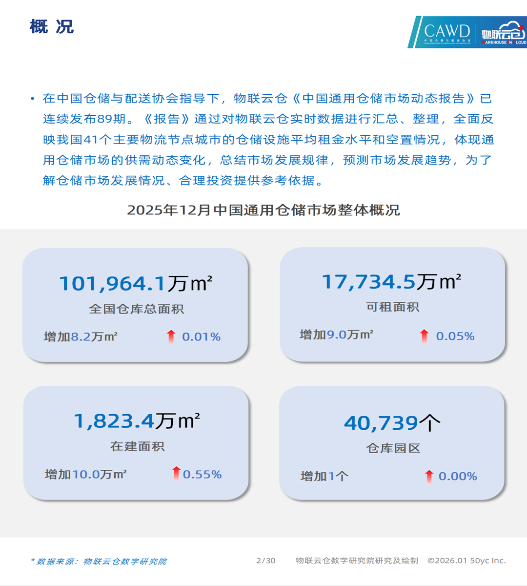 upfile