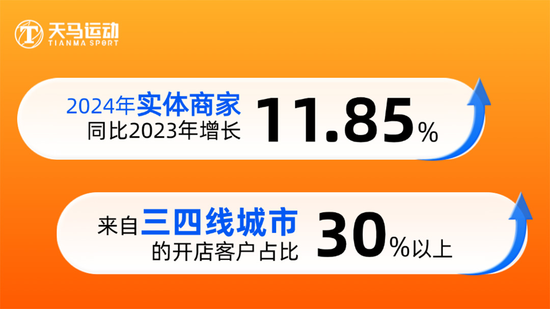 upfile upfile