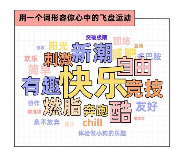 upfile upfile